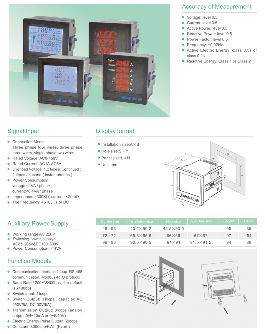 H Type Digital Meter