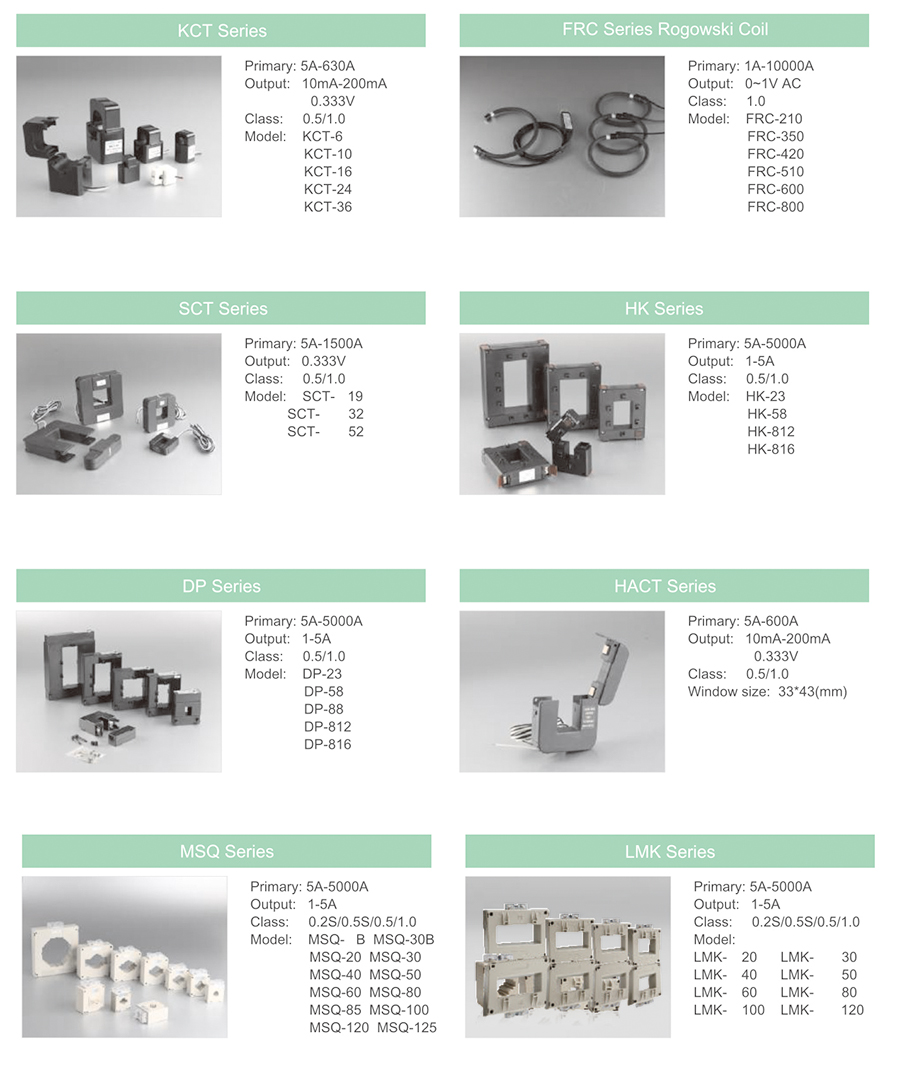 Low Voltage Current Transformers(True RMS)