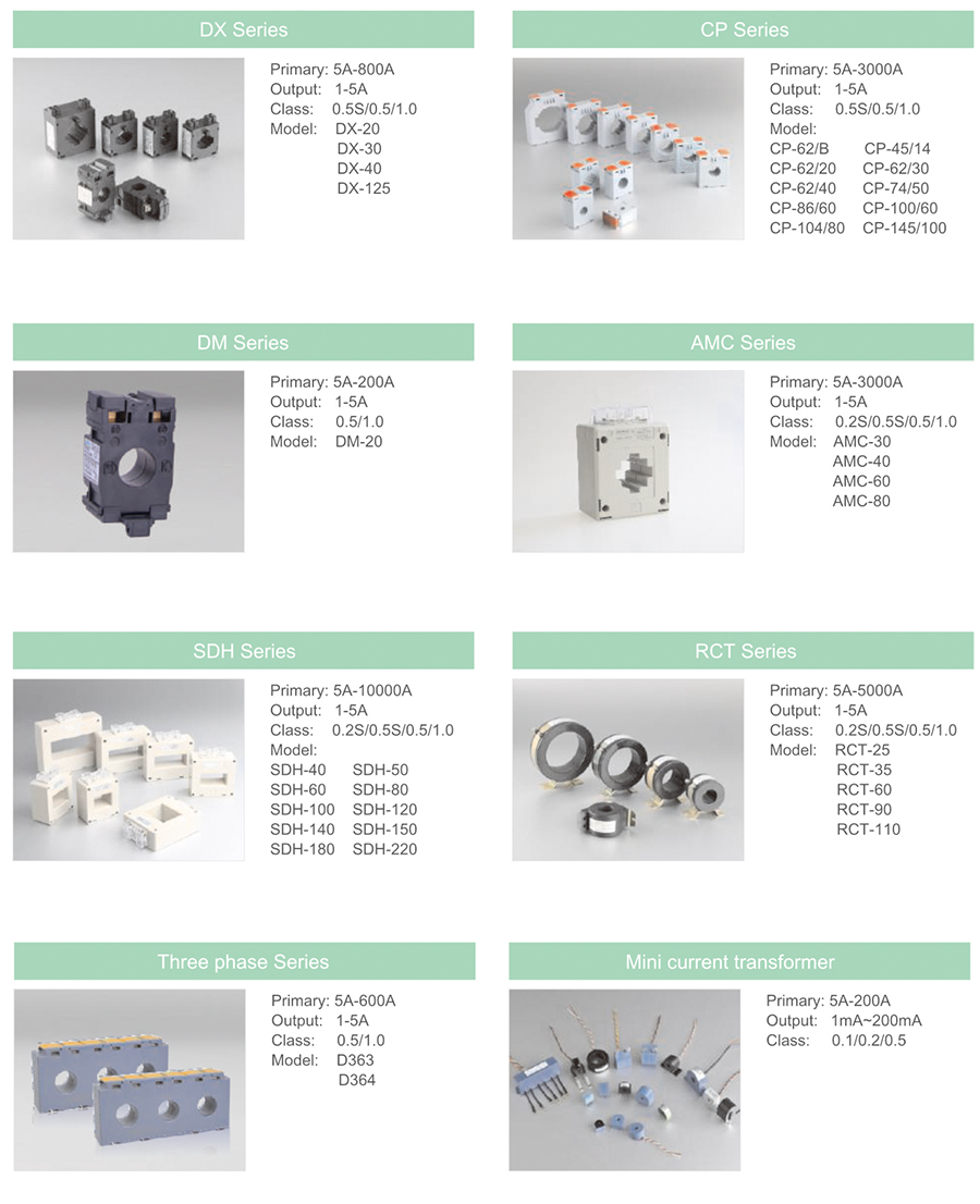 Low Voltage Current Transformers